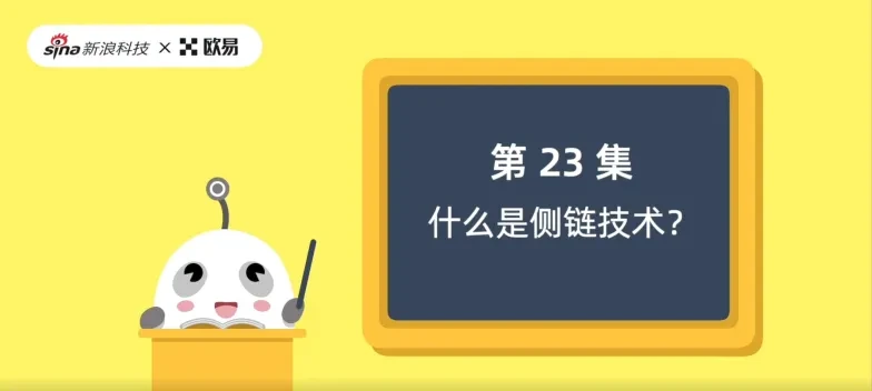 区块链相关图片