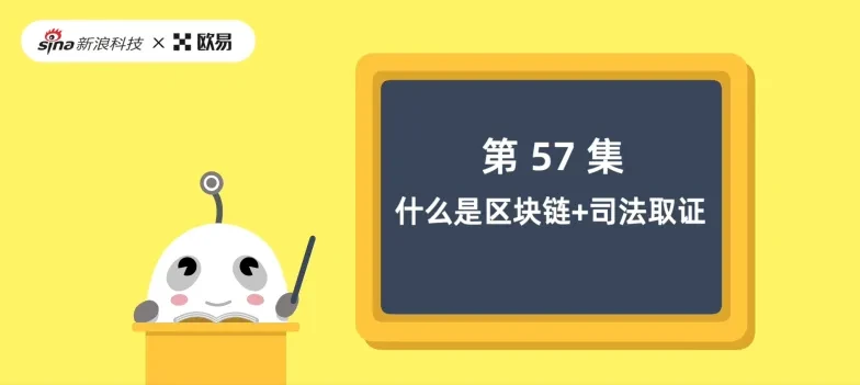 区块链相关图片